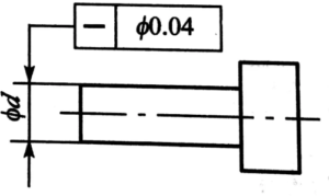 Straightness dimension example